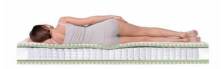 Матрас Komfort Massage DS в магазине «На диване» в Тюмени  — Выгодная цена