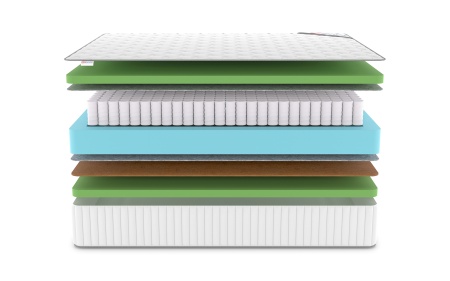 Матрас Denwir Classic Balance Foam Plus TFK в магазине «На диване» в Тюмени  — Выгодная цена