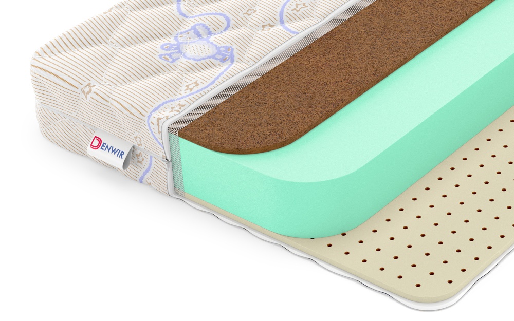 Детский матрас Denwir Baby Springless Eco Hard Soft 12 в магазине «На диване» в Тюмени  — Выгодная цена