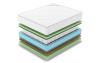 Матрас Denwir Classic Balance Foam Plus TFK в магазине «На диване» в Тюмени  — Выгодная цена